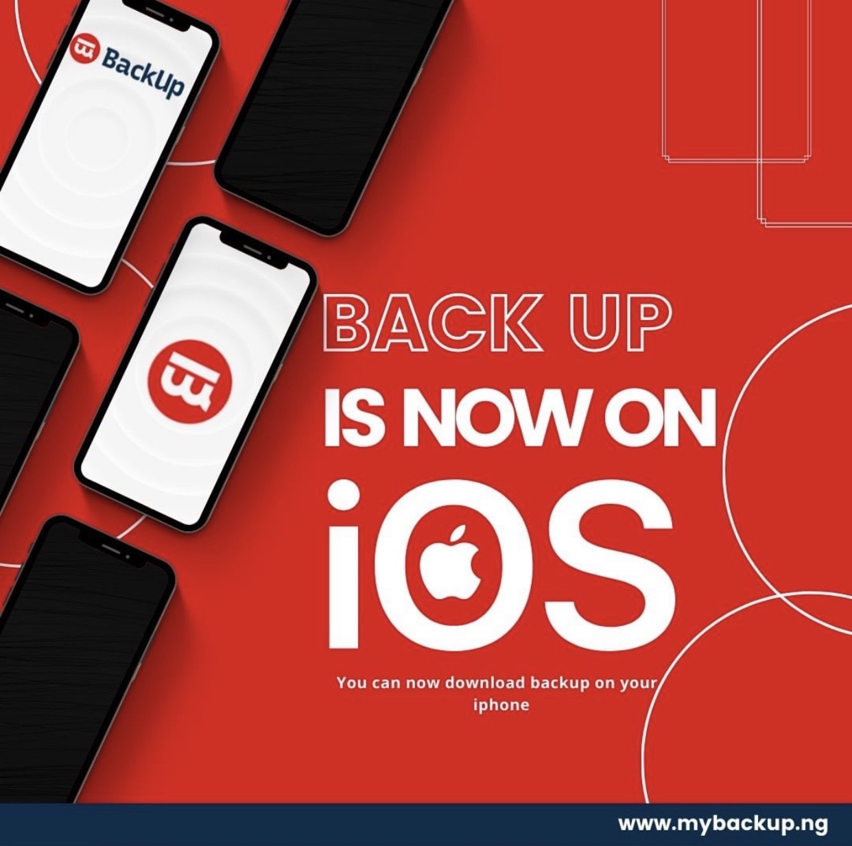 CWCDAfrica:We promised and we delivered- Backup is live on the App store.